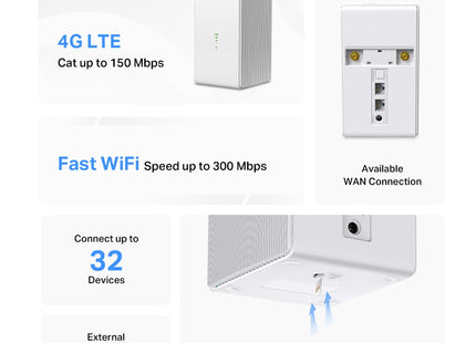 Mercusys MB110-4G V1 Router 4G LTE N300 de 300 Mbps con Nano SIM