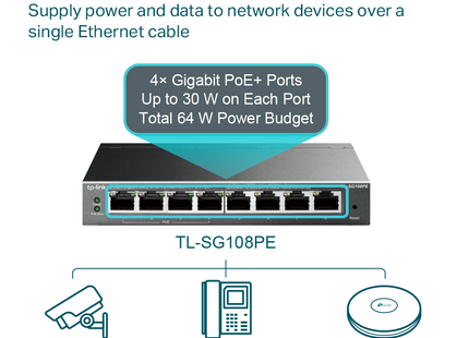Switch Gigabit TP-Link TL-SG108PE vista superior con indicadores LED de estado