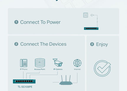 Switch Easy Smart TL-SG108PE conectado en rack con cables de red