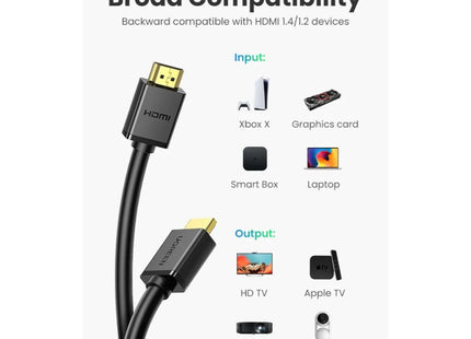 Cable HDMI UGREEN HD104 mostrando flexibilidad y construcción robusta