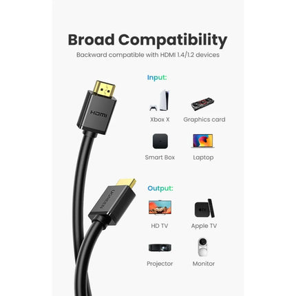 Cable UGREEN HD104 | HDMI 4K | 1m | Alta Velocidad | Negro