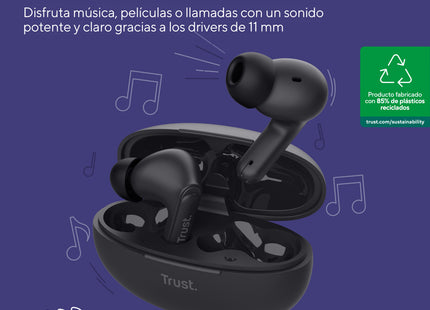 Audífonos Trust BT negro perfil lateral derecho con almohadillas