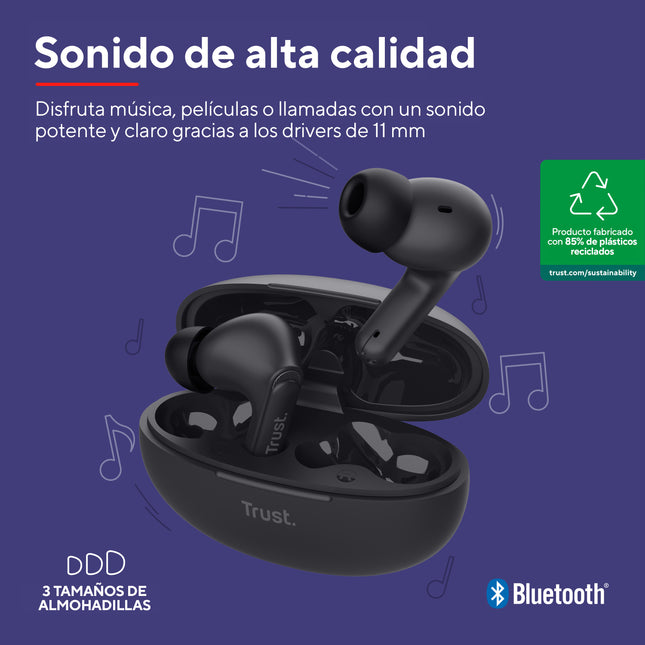 Audífonos Trust BT negro perfil lateral derecho con almohadillas