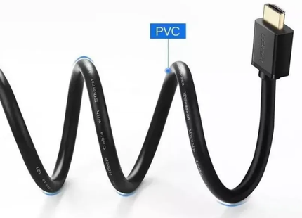 Empaque original del cable HDMI UGREEN HD118 con especificaciones