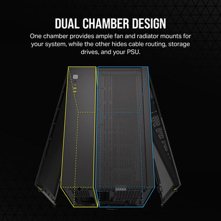 Case Gaming Corsair Airflow 2500D | Media Torre | Vidrio Templado | CC-9011263-WW