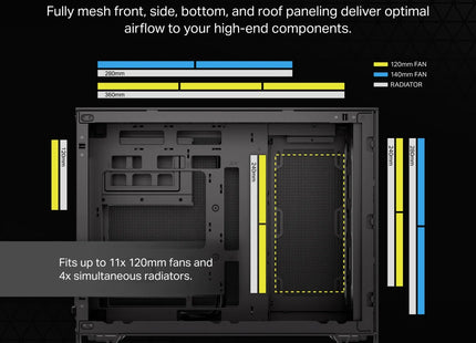 Interior del case Corsair 2500D mostrando doble cámara y espacio para cables