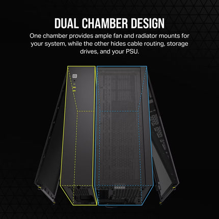 Case Gaming Corsair 2500X | Media Torre | Doble Cámara | Vidrio Templado | Black