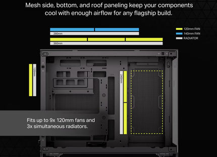 Case Gaming Corsair 2500X | Media Torre | Doble Cámara | Vidrio Templado | Black