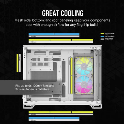 Case Gaming Corsair 2500X RGB White | Media Torre | Doble Cámara | Vidrio Templado | iCUE Link RX RGB