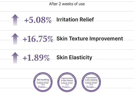 Dr. Althea PDRN Reju 5000 Cream - empaque completo