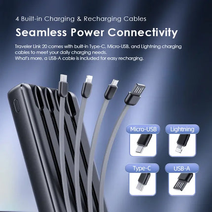 Power Bank Oraimo Traveler Link 20 | 20000mAh | 4 Cables Incorporados | OPB-P5201