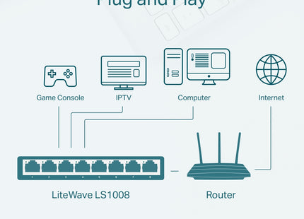 Switch TP-Link LS1008 vista superior con logo TP-Link