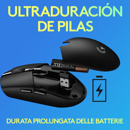 Mouse Gaming Logitech G305 | LIGHTSPEED | Inalámbrico | Receptor USB