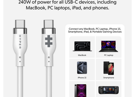 Targus HyperJuice cable blanco - infografía de compatibilidad universal USB-C
