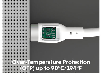 Targus HyperJuice cable blanco - infografía de protección contra sobretemperatura OTP