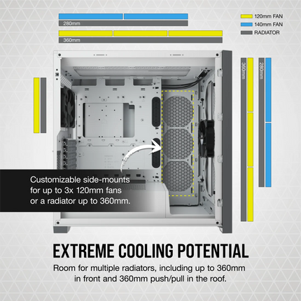Case Gaming Corsair 5000D Airflow | Mid Tower ATX | Vidrio Templado | Blanco | CC-9011211-WW
