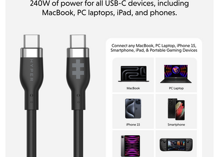 Targus HyperJuice cable negro - infografía de compatibilidad universal USB-C