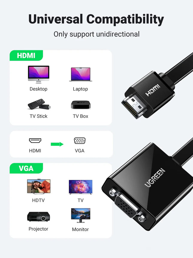 Adaptador HDMI a VGA UGREEN MM103, 40248