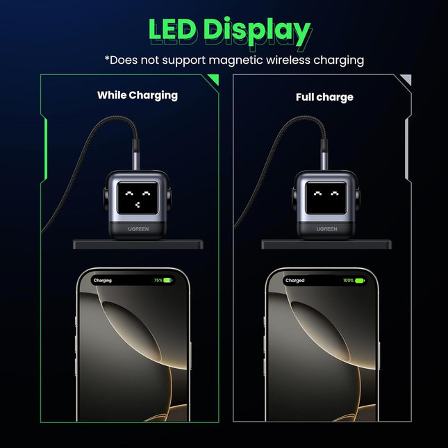 Cargador UGREEN CD359 Robot Nexode PD GaN | USB-C | Carga Rápida 30W | Negro