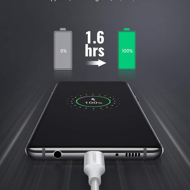 Cable UGREEN US288 USB-A 2.0 a USB-C | 1 Metro |Blanco