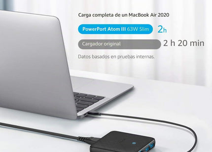 Anker Cargador Atom III Slim 65W 4 Puertos Negro, A2046