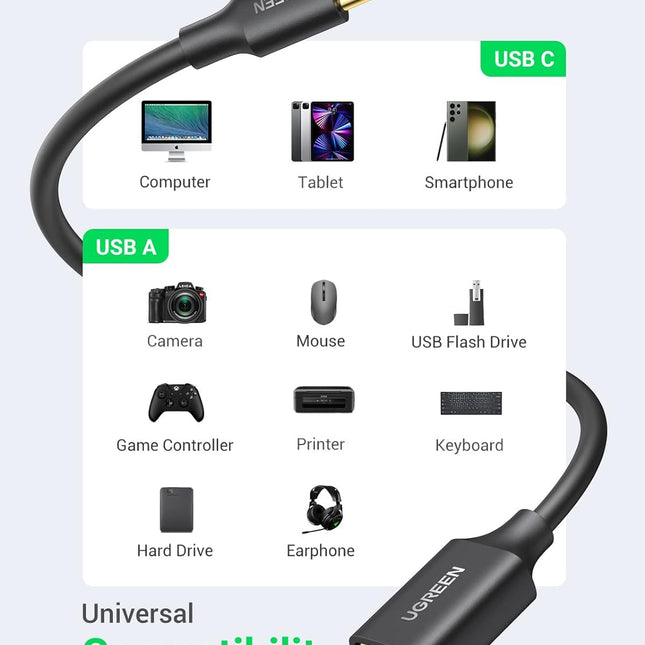 Cable UGREEN US154 | USB-C a USB-A 3.0 | 5 Gbps | Carga Rápida | 15cm | Negro