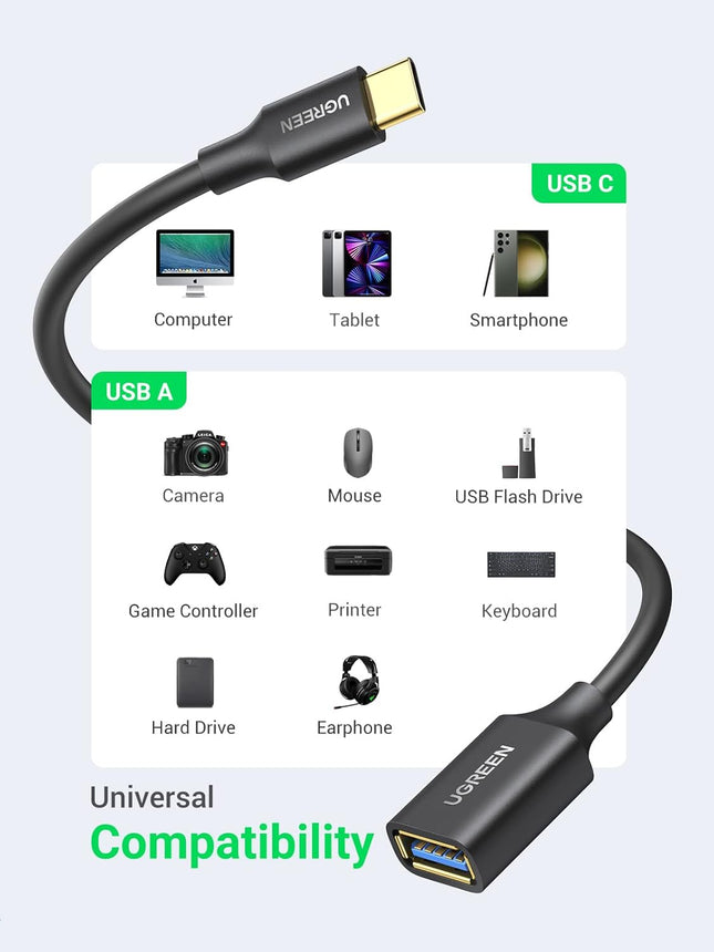 Cable USB-C a USB-A 3.0 UGREEN US154, 30701