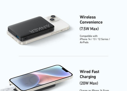 Anker Batería Magnética 334 MagGo 10000mAh Negro, A1642