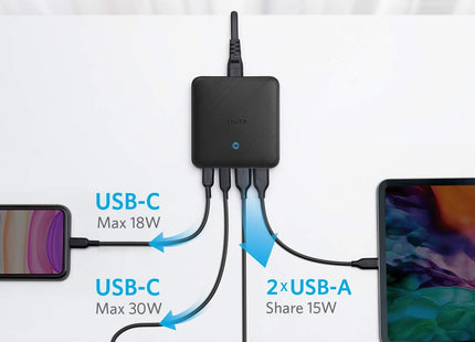 Anker Cargador Atom III Slim 65W 4 Puertos Negro, A2046