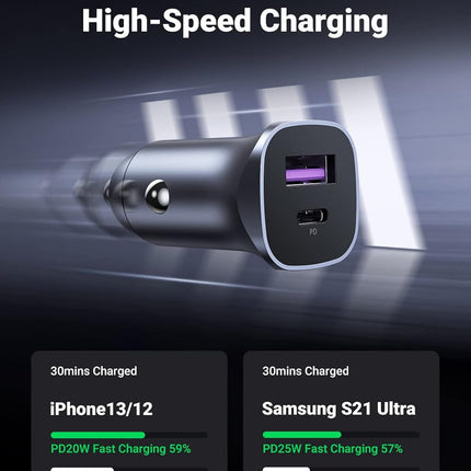 Cargador Dual UGREEN CD130 | USB-C y USB-A | Para Carro | Carga Rápida 30W | Gris