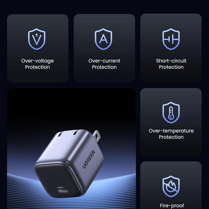 Cargador UGREEN CD318 Nexode | USB-C | Carga Rápida 20W | Gris