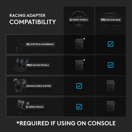 Adaptador Racing Logitech | Compatible con PC | Xbox Series | PS5 | 943-000435
