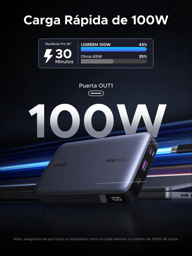 Ugreen Power Bank Nexode PB720 20000mAh 100W, 25188