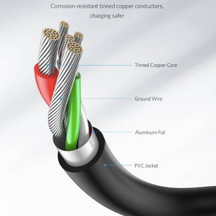 Cable UGREEN US184 | USB-A 3.0 a USB-C | 1 Metro | Transferencia Rápida | Negro