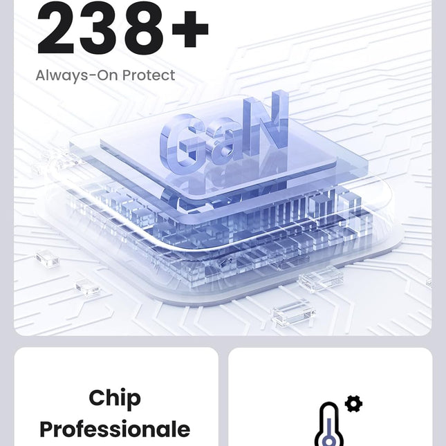 Cargador UGREEN CD319 GaN | 30W | Carga Rápida |Gris