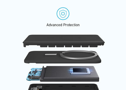 Anker Batería Magnética 334 MagGo 10000mAh Negro, A1642