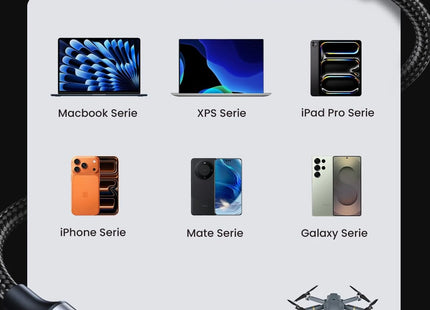 Cable USB-C a USB-C UGREEN US261, 50150