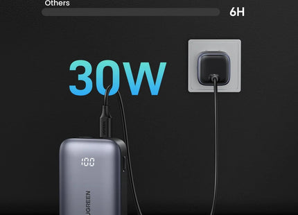 Ugreen Power Bank PB502 10000mAh 30W, 25185