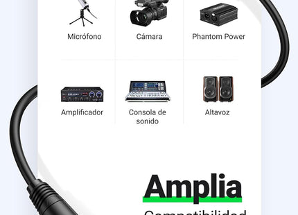 Cable Canon UGREEN AV130, 20710