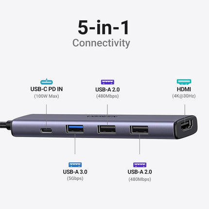 HUB UGREEN CM478 | 5 en 1 | USB-C | 1x HDMI | 1x USB-C PD | 1x USB-A 3.0 | 2x USB-A 2.0 | Gris