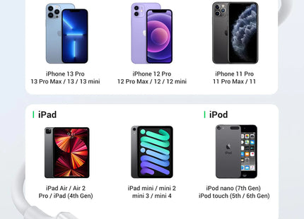 Cable USB-A a Lightning UGREEN US155, 20728