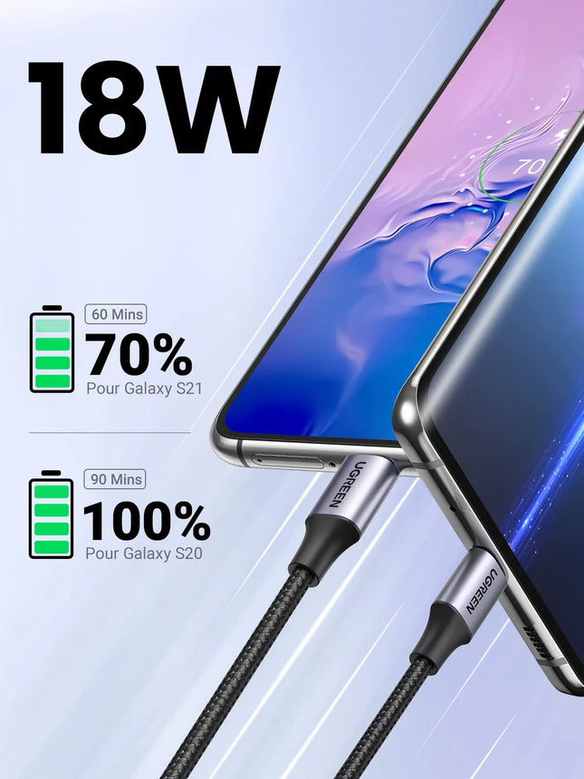 Cable USB-A a USB-C UGREEN US288, 60128