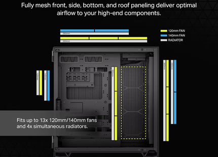Case Gaming Corsair 6500D Airflow | Media Torre | Doble Cámara | Vidrio Templado | ATX | Black