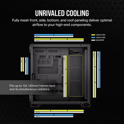 Case Gaming Corsair 6500D Airflow | Media Torre | Doble Cámara | Vidrio Templado | ATX | Black