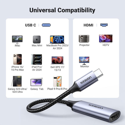 Adaptador UGREEN CM297 USB-C a HDMI | Resolución 4K | Plug & Play | Plateado