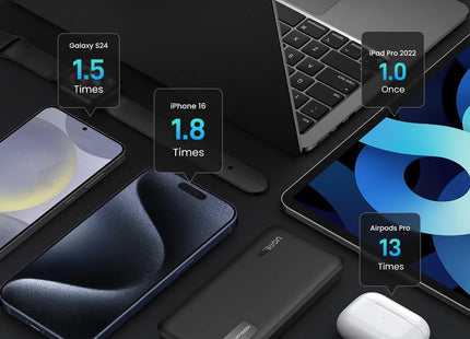 Power Bank UGREEN 10000mAh PB311, 25742