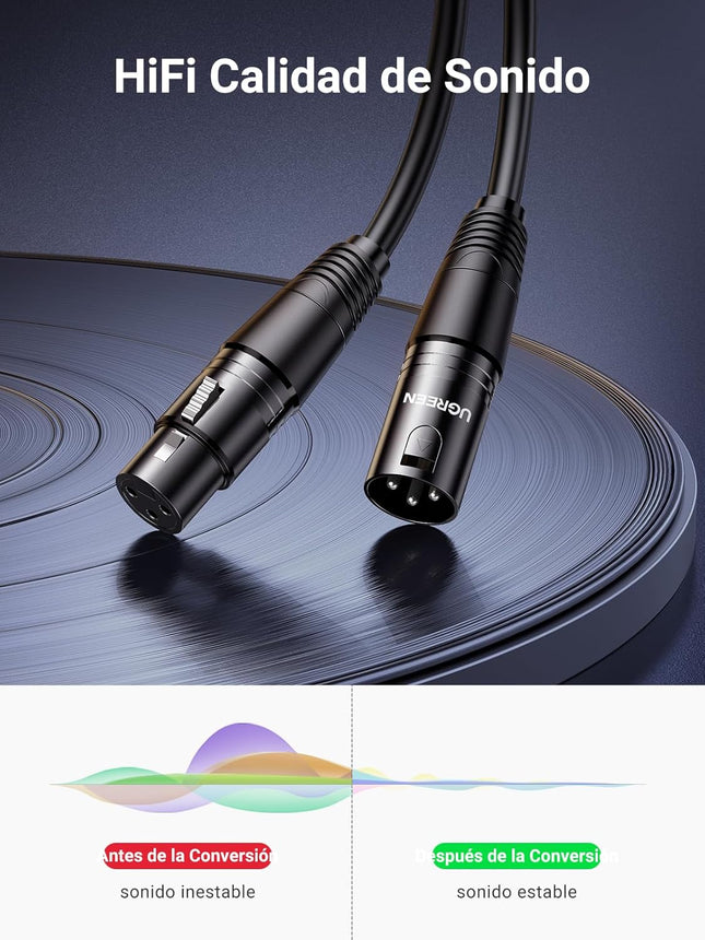 Cable Canon UGREEN AV130, 20710