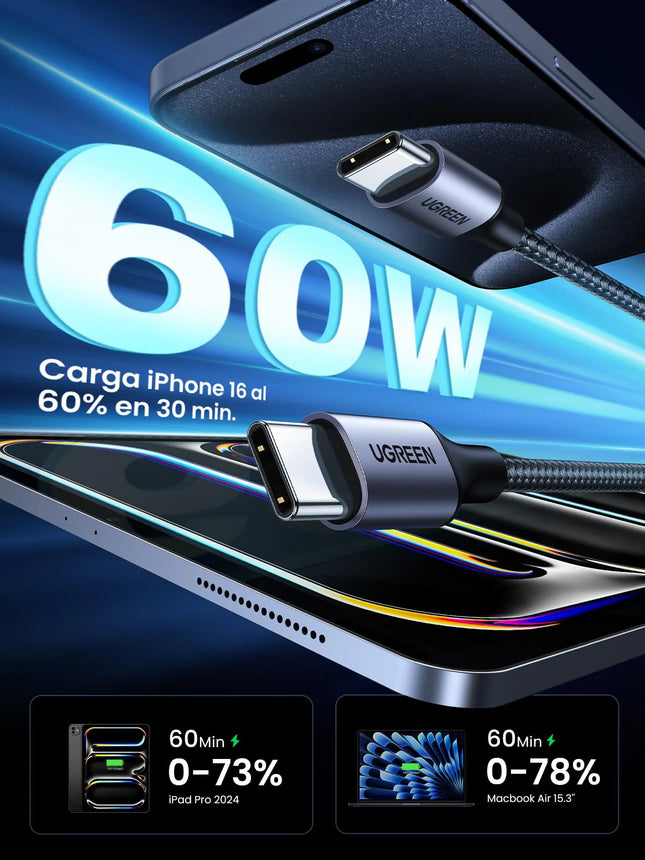 Cable USB-C a USB-C UGREEN US261, 50150