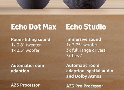 Amazon Bocina Inteligente con Alexa Blanco, Echo Dot Max