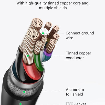 Cable UGREEN US154 | USB-C a USB-A 3.0 | 5 Gbps | Carga Rápida | 15cm | Negro